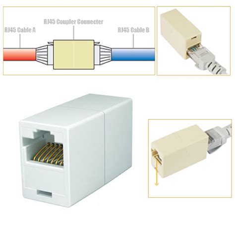 cat5e junction box vs coupler|ethernet couplers explained.